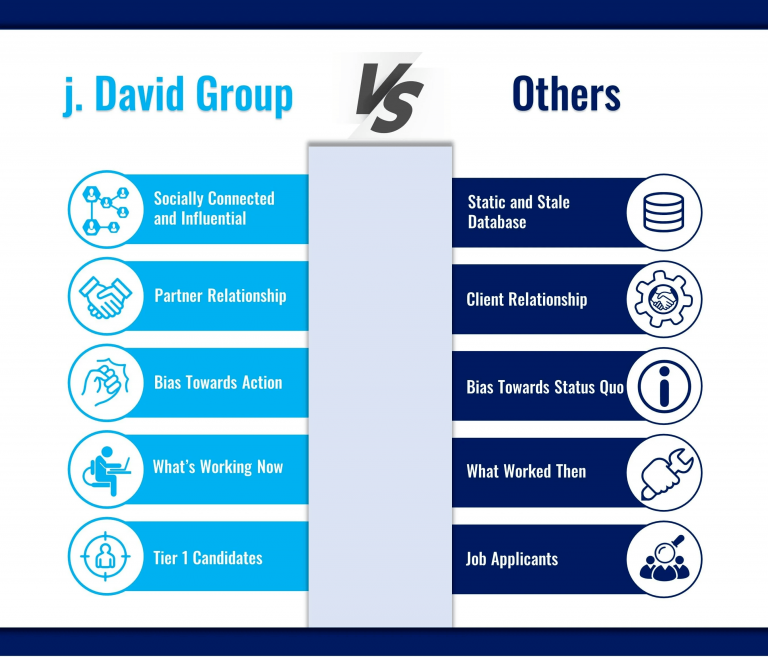 Comparison-Graphic